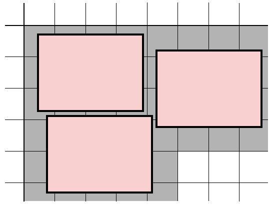 A spatial grid with inappropriately large entities for its cell size.