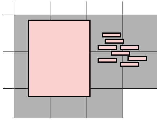A spatial grid with entities that an appropriate cell size cannot be found.